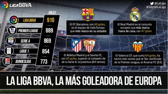 看点的球员 看点的球员